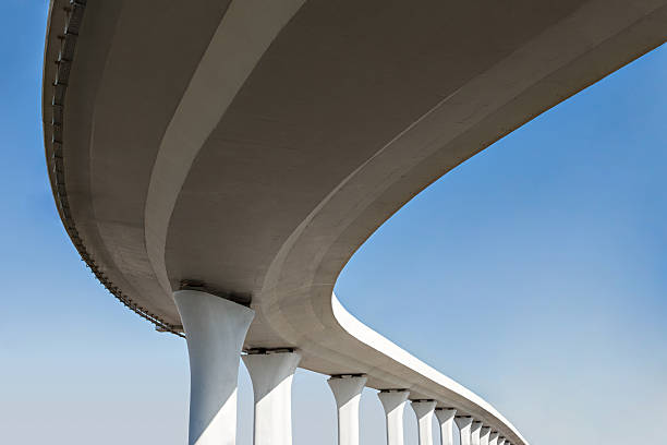 Best Commercial Concrete Services in Goulds, FL